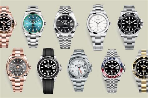 rolex new watches 2024 price|rolex watches for sale.